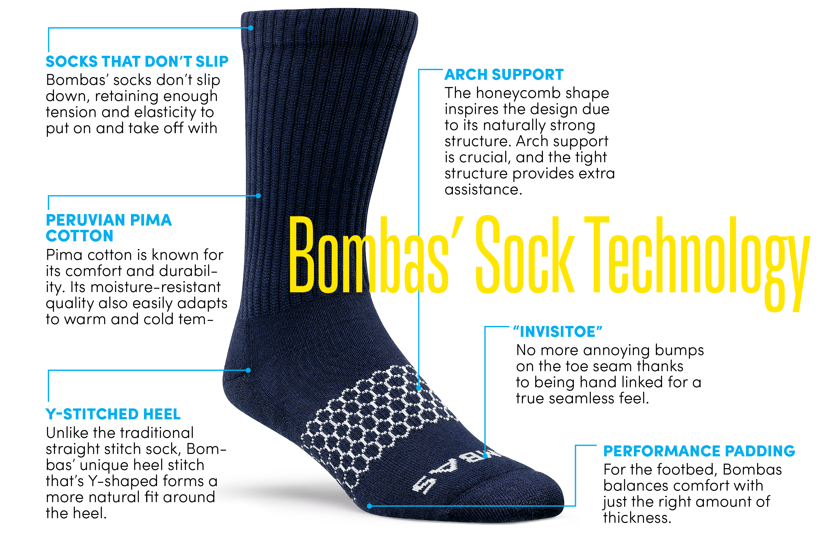 bombas-socks-technology-2