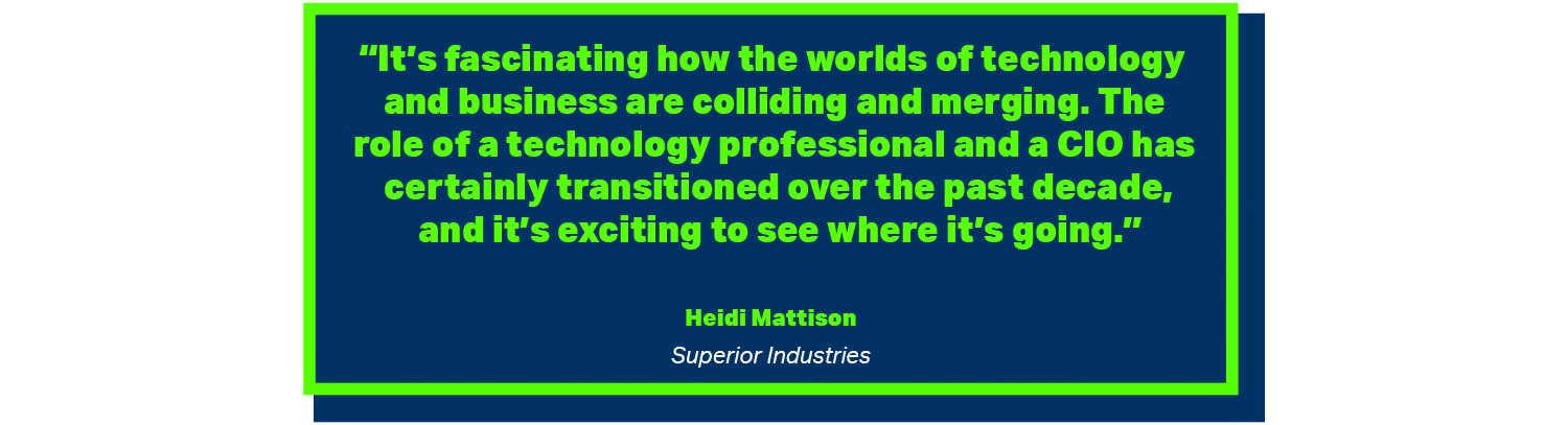 Quotes - PRO Q3 1500x407-Heidi