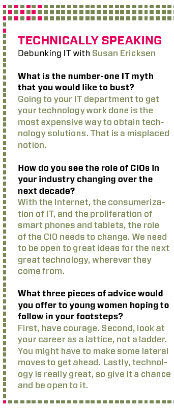 Technically Speaking